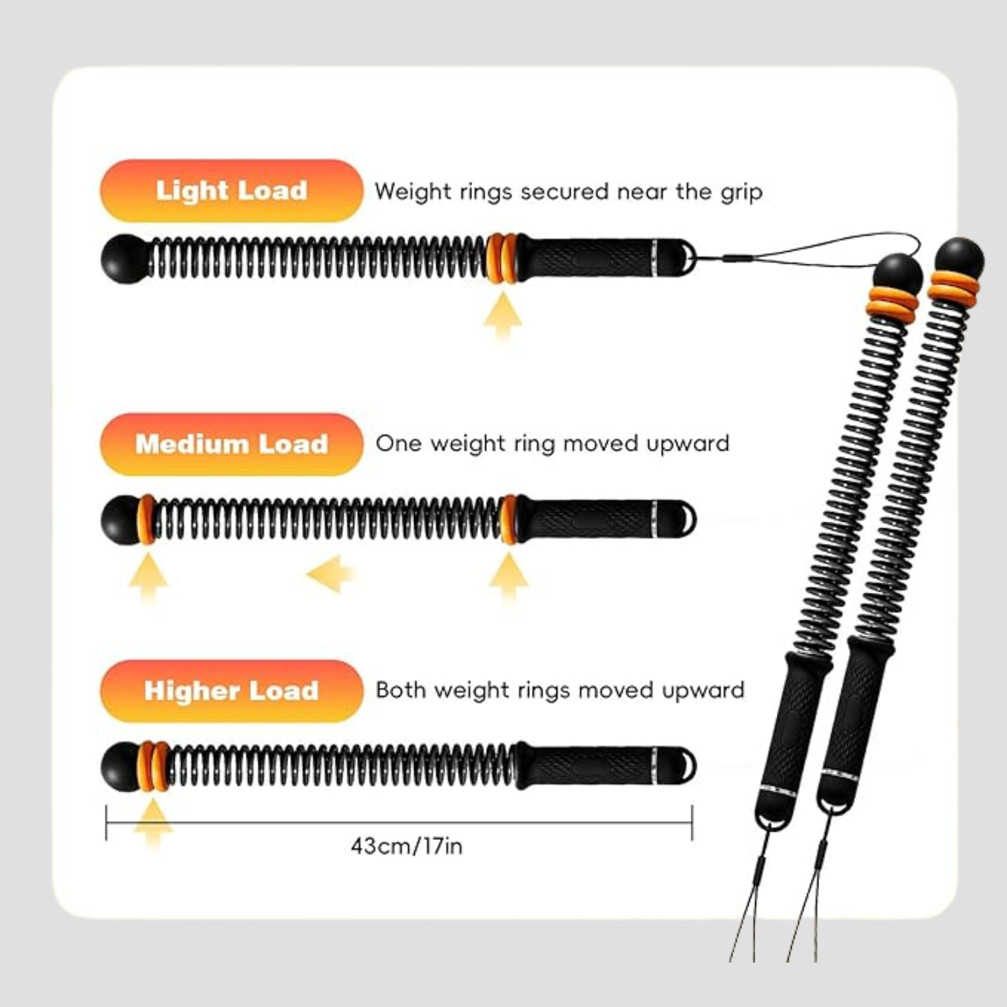 Cordless Battle Ropes