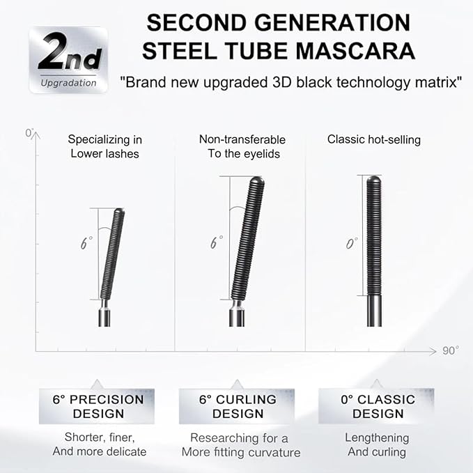 Metal Wand Mascara