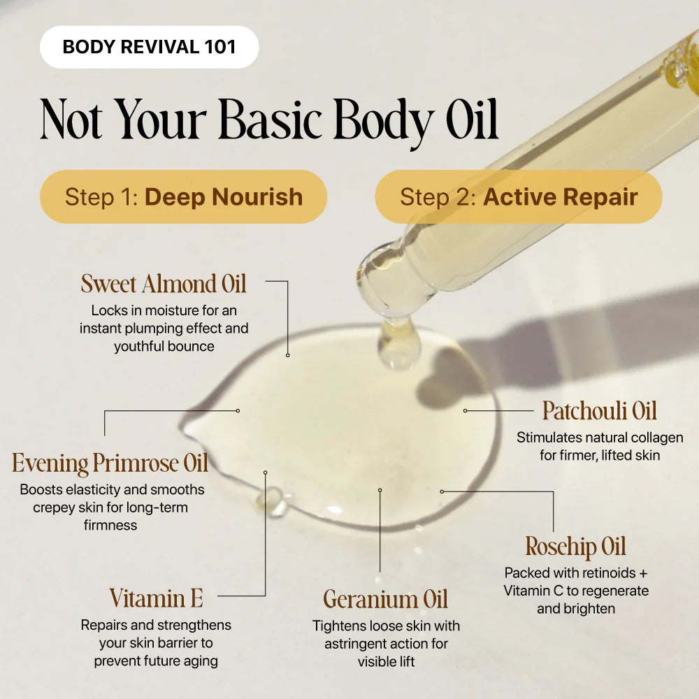 Goda Silk Body Oil