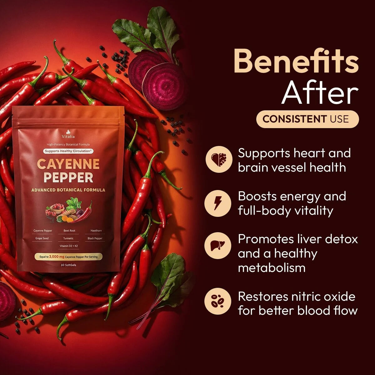Vitalia® Cayenne Pepper Softgels